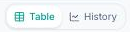 Toggle between the Table and History views, with History selected