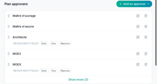 List of plan approvers with their review input fields Date, Visa, Réponse