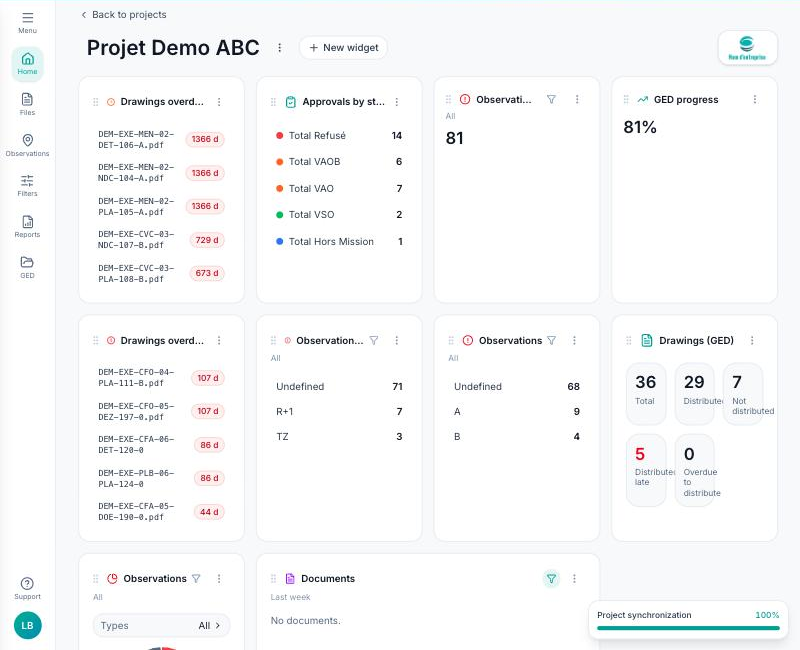Project dashboard with the logo placeholder at the top right