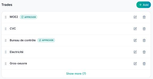 Trades section of the Stakeholders tab with the Add button