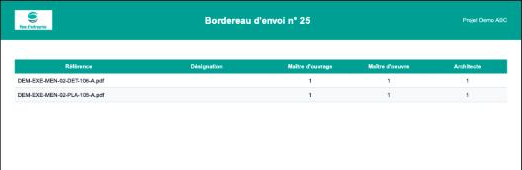 Aperçu PDF du bordereau d'envoi n° 25 avec la liste des plans et le nombre d'exemplaires par destinataire