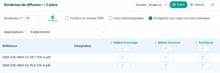 Fenêtre Bordereau de diffusion : numéro, logo, options d'annexe et de liens, approbateurs et quantités par plan
