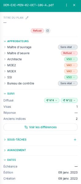 Fiche d'un plan dans la GED : état de chaque approbateur, suivi de diffusion, visas, anciens indices